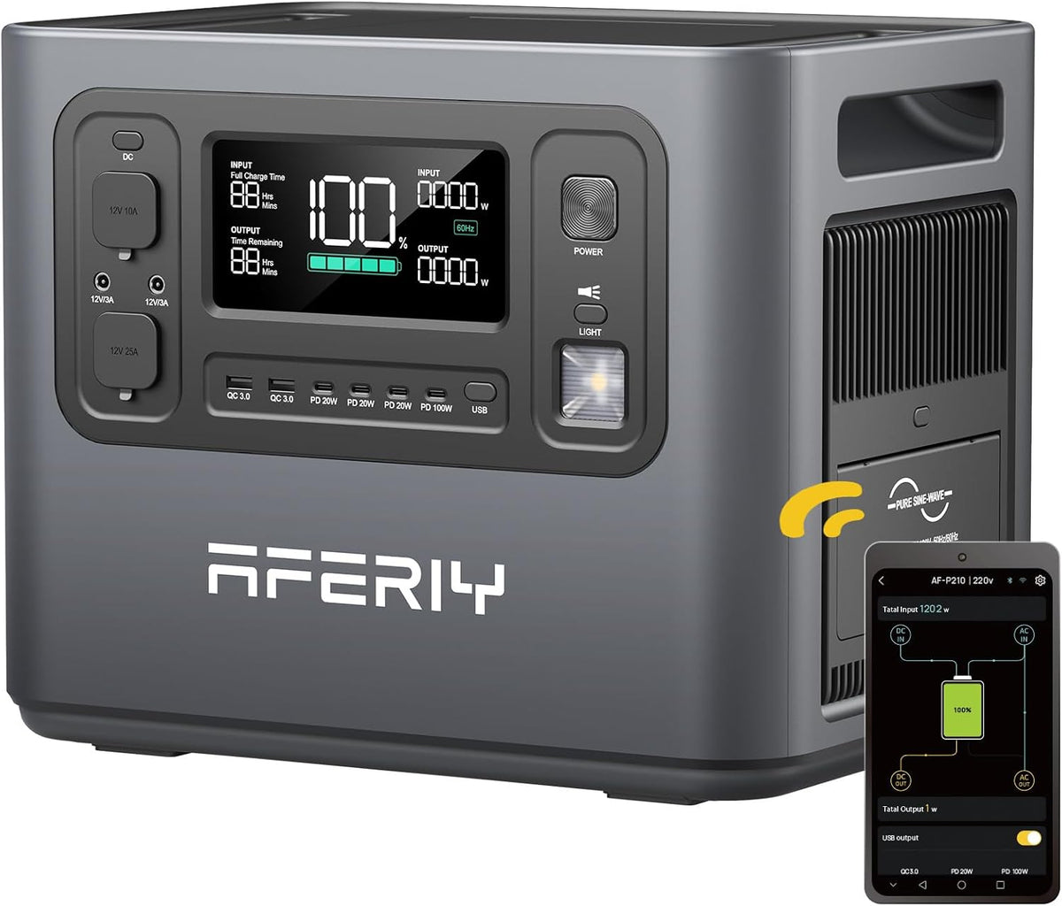 Gerador elétrico, AFERIY, Tragbare, 2400W, 4800W, 1100W, 500 W, Mehrfarbig, para trabalhos de manutenção
